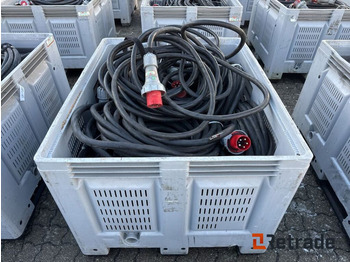 Промышленное оборудование