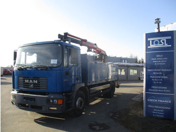 Автоманипулятор MAN 12.284