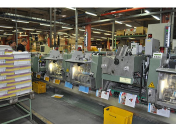 Печатное оборудование MÜLLER MARTINI