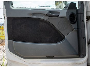 Дверь и запчасти MERCEDES-BENZ Actros