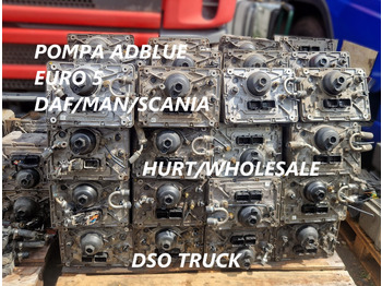 Запчасти SCANIA