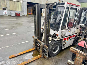 Погрузочно-разгрузочная техника KALMAR