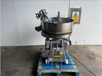 Пищевое оборудование