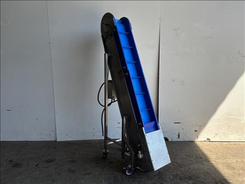 Конвейер NNP