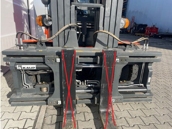 Навесное оборудование KAUP