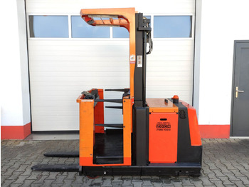 Сборщик заказов BT