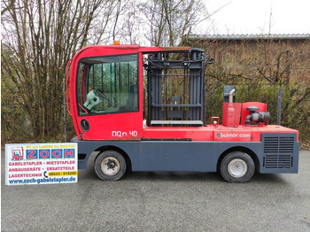 : фото в шапке страницы