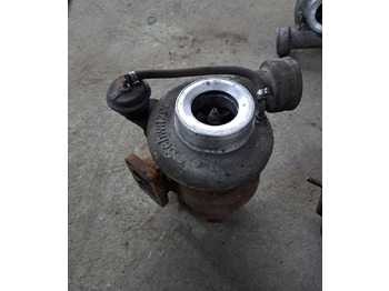 Турбина SCHWITZER