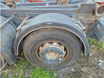 Подвеска RENAULT