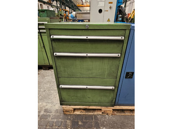 Оборудование для гаражей/ Мастерских