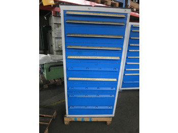 Оборудование для гаражей/ Мастерских