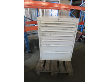 Оборудование для гаражей/ Мастерских