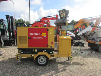 Электрогенератор ZEPPELIN