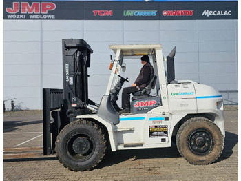 UniCarriers ZX80 FD80-3 DUPLEX 3m в лизинг UniCarriers ZX80 FD80-3 DUPLEX 3m: фото 3 UniCarriers ZX80 FD80-3 DUPLEX 3m в лизинг UniCarriers ZX80 FD80-3 DUPLEX 3m: фото 3