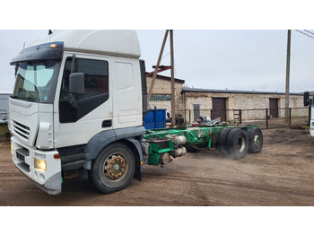 Грузовик IVECO Magirus