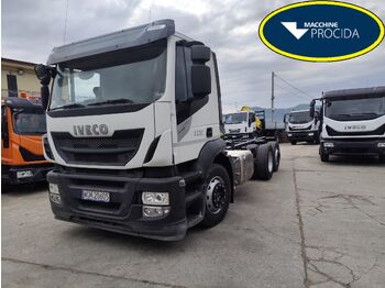 Самосвал IVECO Stralis