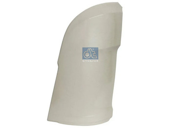 Кабина и интерьер SCANIA