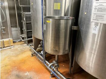 Оборудование для хранения