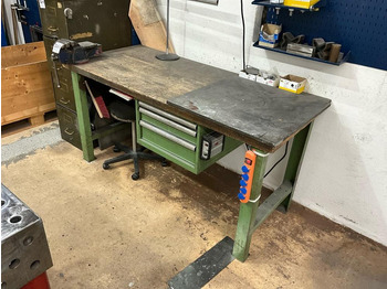 Оборудование для гаражей/ Мастерских