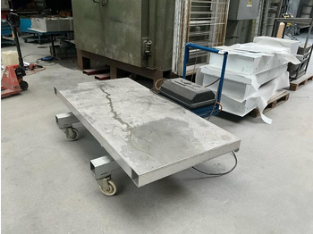 Оборудование для гаражей/ Мастерских