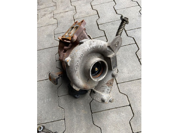 Турбина MAN TGS