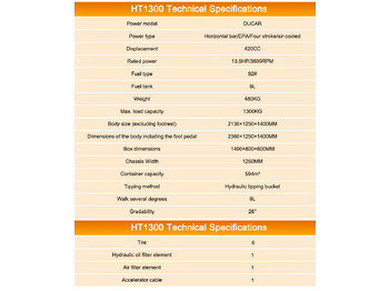 Мини-самосвал MUD Buggy Wheel Dumper with Rotation: фото 5