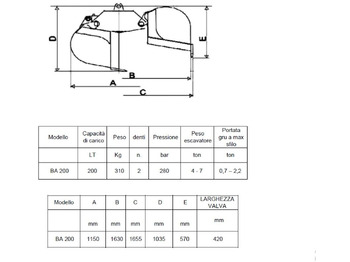 Новый Грейферный ковш BENNA NUOVA CON ROTORE: фото 2 Новый Грейферный ковш BENNA NUOVA CON ROTORE: фото 2
