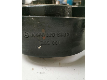 Новый Подвеска для Грузовиков RESORY MERCEDES ACTROS MP4: фото 3