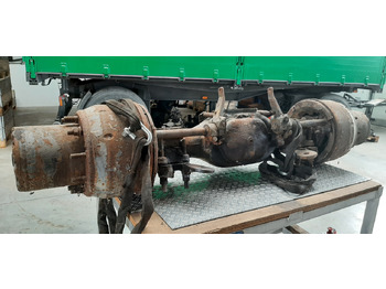 Задняя ось MAN