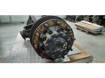 Задняя ось MAN TGA