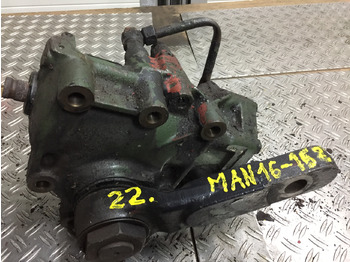 Рулевой механизм MAN