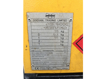 Воздушный компрессор DOOSAN 7/20: фото 5