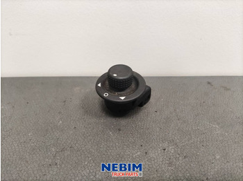 Запчасти RENAULT