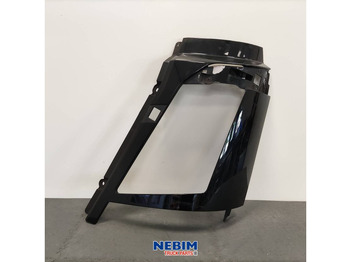 Запчасти VOLVO FH