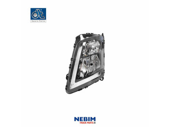 Запчасти VOLVO FH