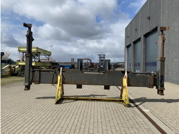 Навесное оборудование