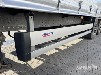 SCHMITZ Curtainsider Standard в лизинг SCHMITZ Curtainsider Standard: фото 3 SCHMITZ Curtainsider Standard в лизинг SCHMITZ Curtainsider Standard: фото 3
