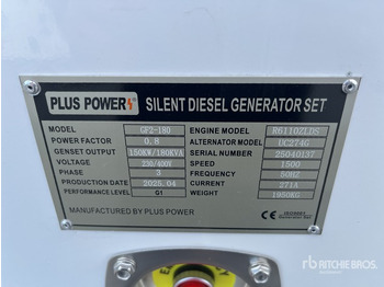 Электрогенератор 2025 Plus Power GF2-180 (Unused) Generator Set: фото 4