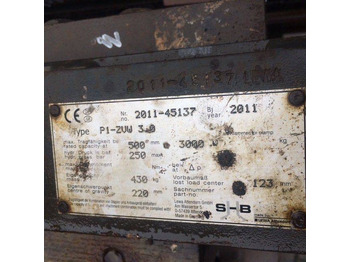 Навесное оборудование