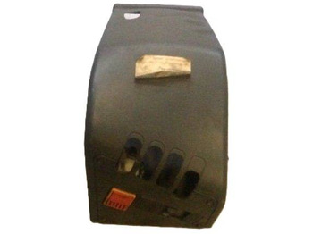 Кузов и экстерьер JUNGHEINRICH