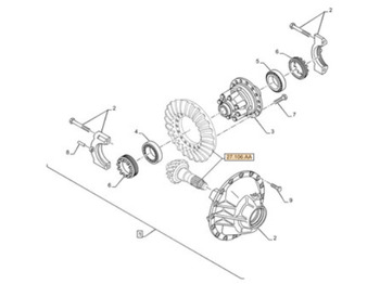 Дифференциал CASE