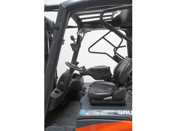 Электропогрузчик LINDE E16