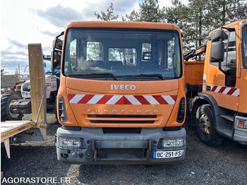 Грузовик IVECO EuroCargo