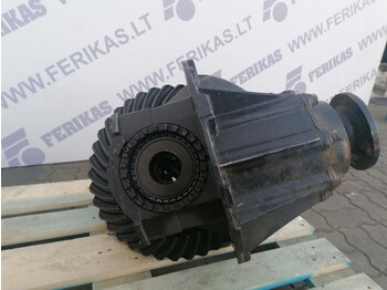 Дифференциал MAN