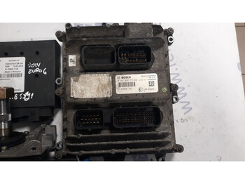 Блок управления MAN