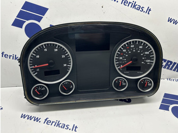 Приборная панель MAN TGL