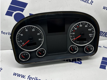 Приборная панель MAN