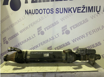 Двигатель и запчасти SCANIA R