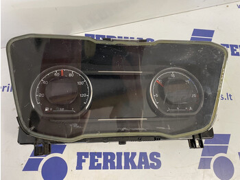 Приборная панель SCANIA R