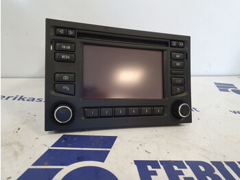 Приборная панель SCANIA